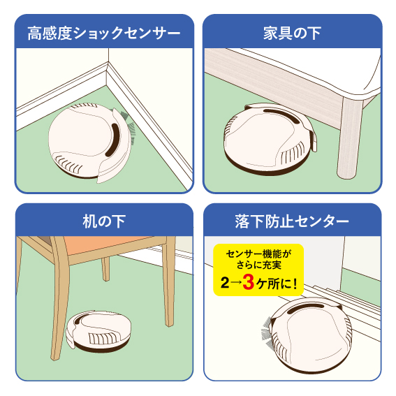 エイム事業部 Aim Rc03 ロボットクリーナー ミニ ネオ