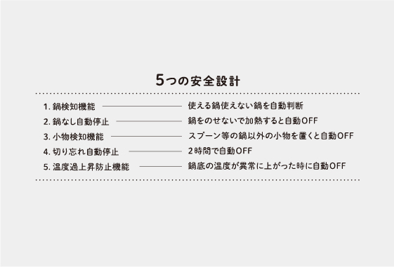 cotto cotto IHクッキングヒーター BLACK