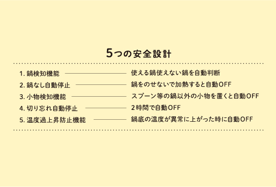 5つの安全設計