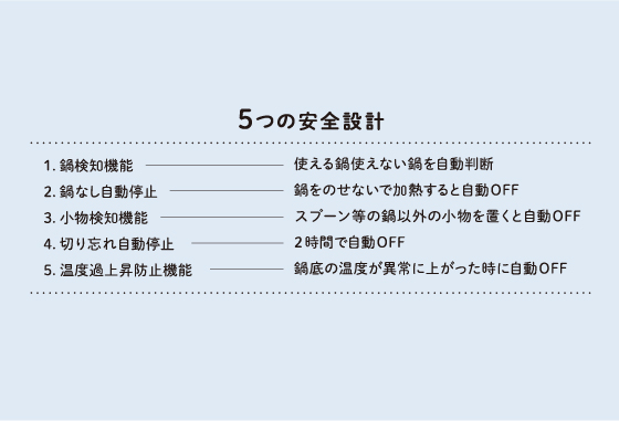 5つの安全設計