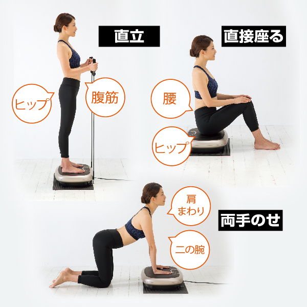  乗り方いろいろ 気になる部位を集中トレーニング