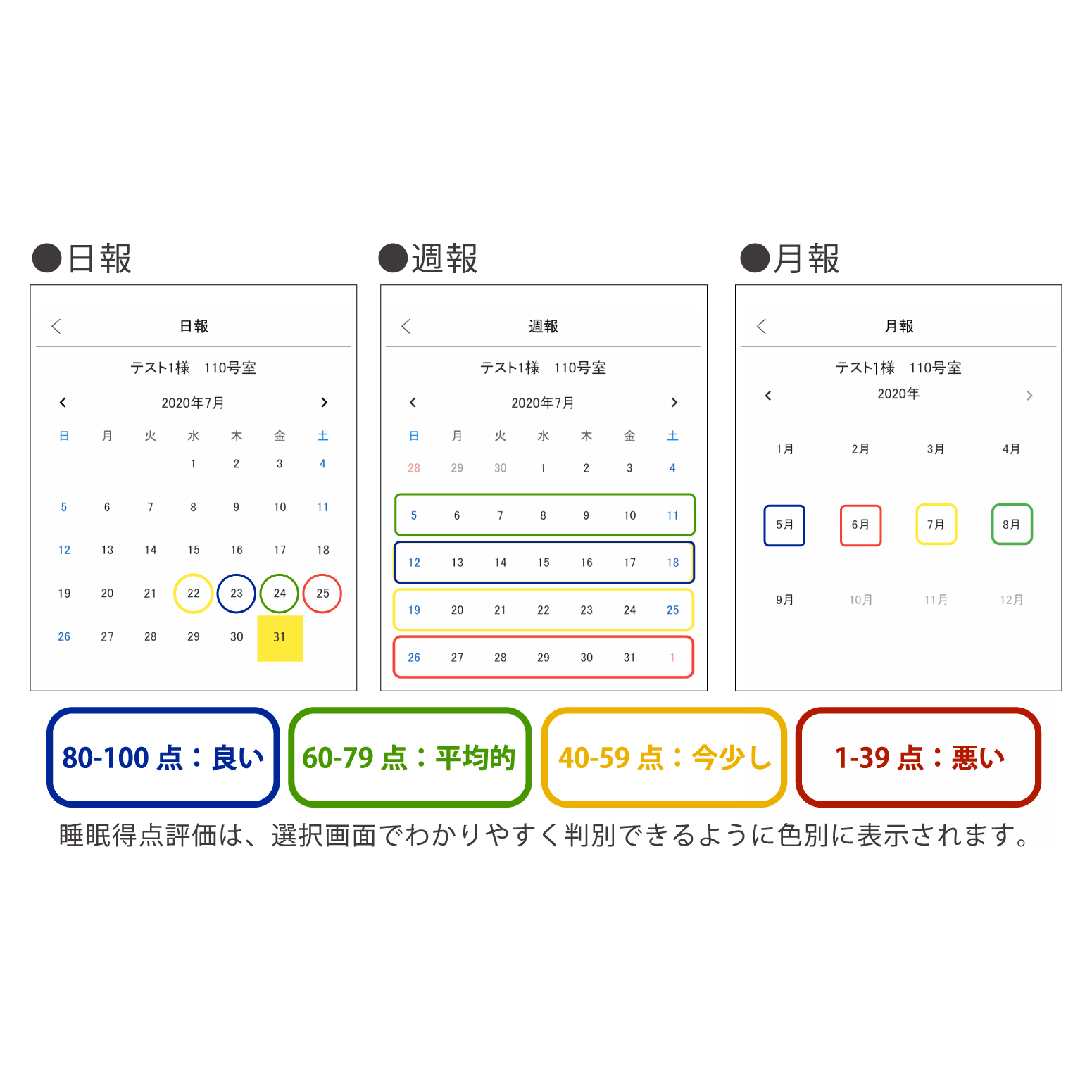 SC300M アルゴスリープ 介護用見守りセンサー