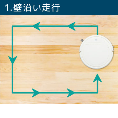  AIM-RC31 エコモ　ロボットクリーナー　クロス